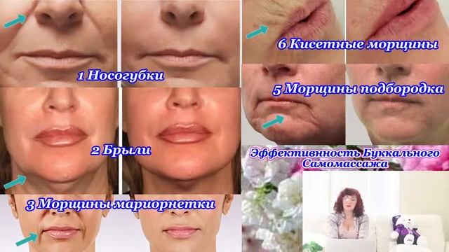 Все про буккальный интероаральный массаж со схемами мышц и подробными объяснениями. Часть 1 теория.