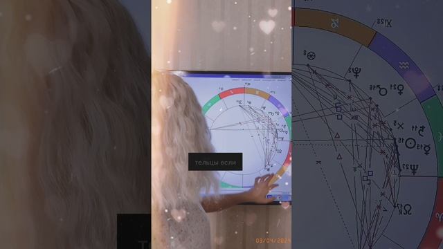 Что подарить маме по знаку зодиака ТЕЛЕЦ ♉️ ?