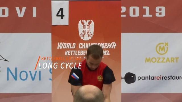 2019 KETTLEBELL LIFTING WORLD CHAMPIONSHIP IN NOVI SAD