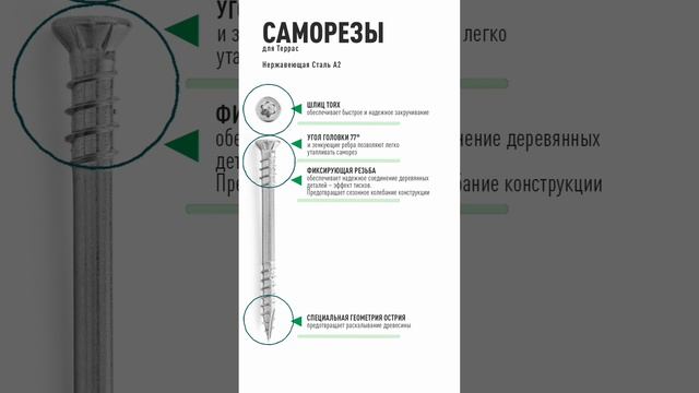 Саморез для террасы из нержавеющей стали Гвоздек/ #строительство #терраса #саморезы