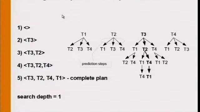 An Overview of the MySQL Engine and its Latest Features