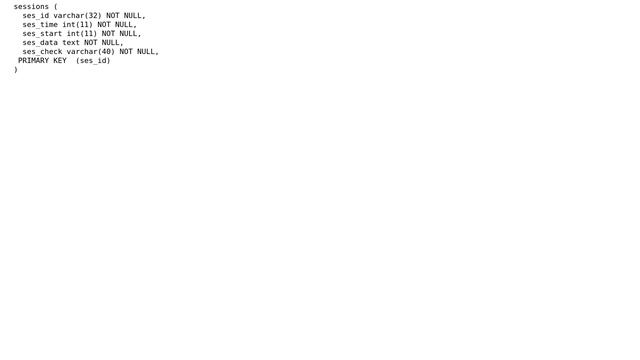 Getting error with prepared statement query