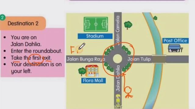 Direction [Unit4|GPS|Going to the Gadget Store|KSSMPK FORM 2]