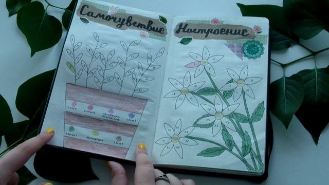 BULLET JOURNAL оформление на ИЮЛЬ  заполненные развороты