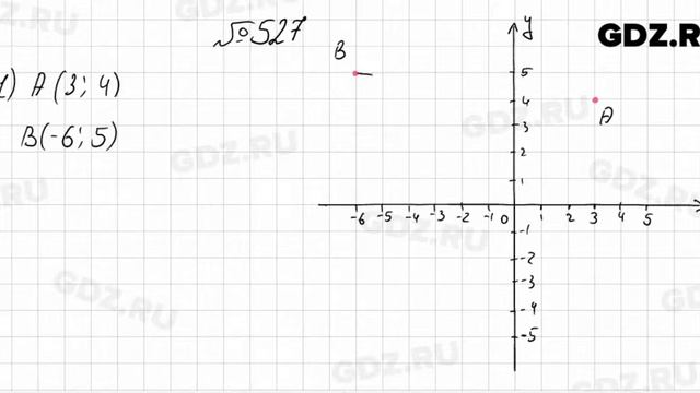 № 527 - Алгебра 7 класс Колягин