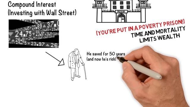 If ONE Video Can Make You Insanely Rich, You've Just Found It.