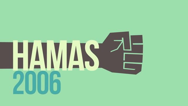 Hamas In Gaza Strip - Explained