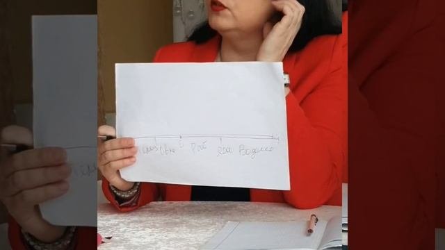 Про глобальные трудности.