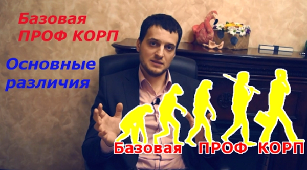Отличие версий поставок 1С. Базовая, ПРОФ, КОРП
