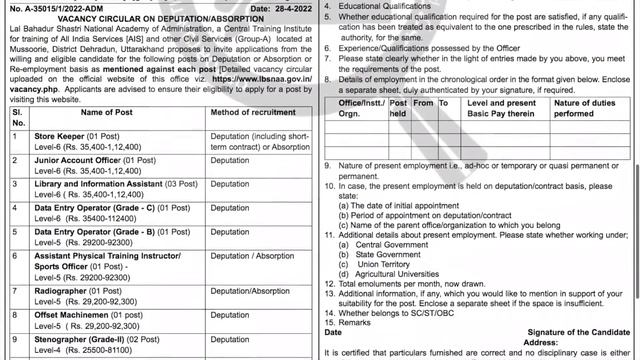 Employment News Paper This Week PDF: May 2022 2nd Week (14-20) Emp News |रोजगार समाचार |Govt Jobs