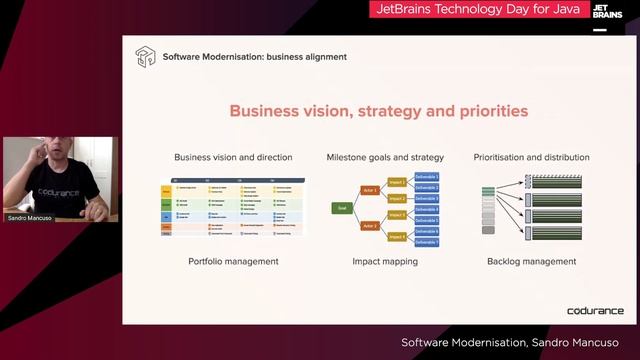 Software Modernisation, by Sandro Mancuso / JetBrains Technology Day for Java