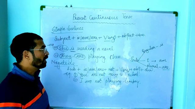 What is Present Continuous Tense | Present Continuous Tense kaise seekhen #englishgrammar #grammar