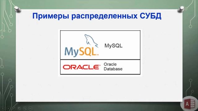 Тема 7. Понятие базы данных. Система управления базами данных