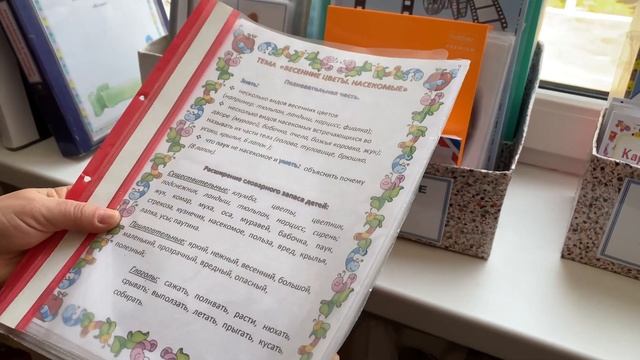 Развивающая среда логопедического кабинета.
