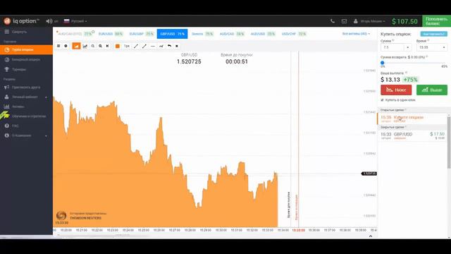 Iq Option - как я обыграл систему ?