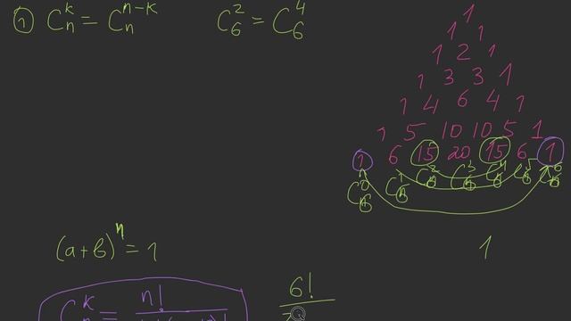 Ньютон Биномы 3 (ҚАСИЕТТЕРІ)