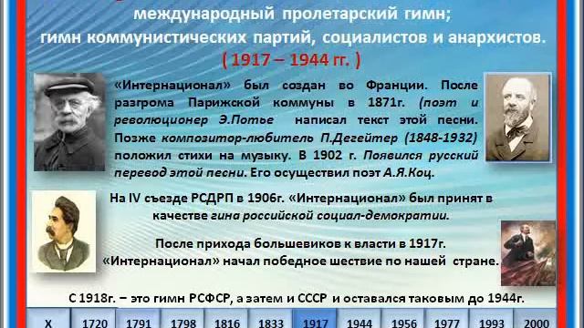 Государственные символы России