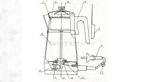 Гейзерная кофеварка ЭЛЬВО из СССР