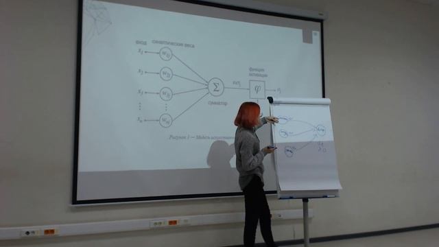 ИИ: просто о сложном — Екатерина Козина