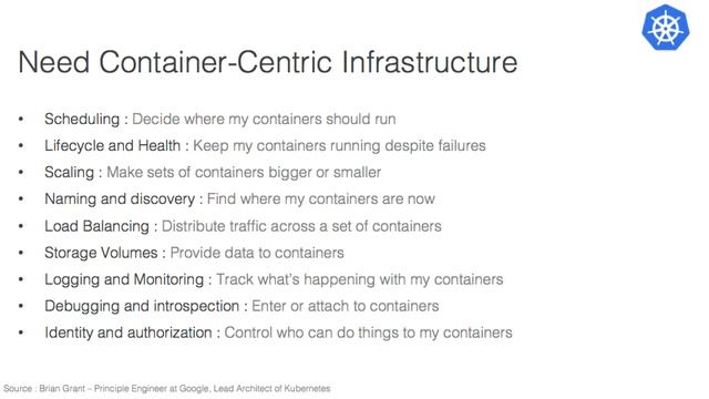 Hello Kubernetes - Tutorial 01