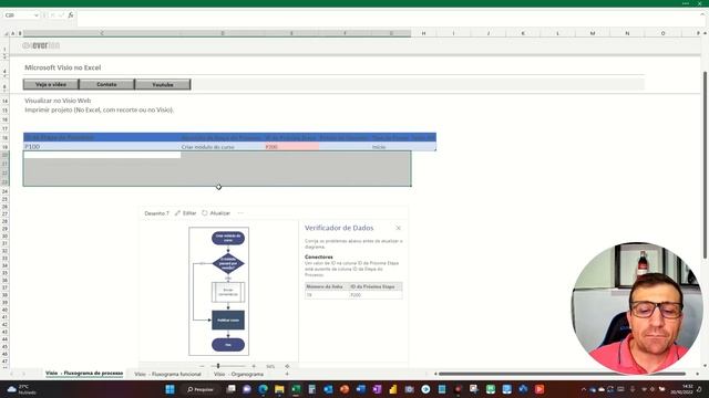 Visio no Microsoft Excel