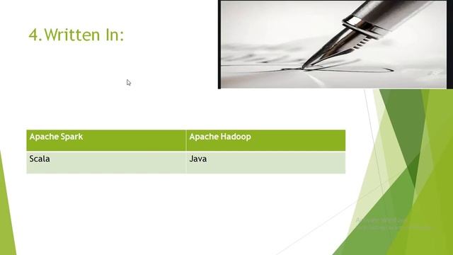 Top spark interview questions series:
1) Difference between spark vs map-reduce