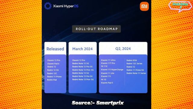 IPhone 17 120Hz Display, Galaxy Flip 6, Snapdragon 8 Gen 4 Specs,
