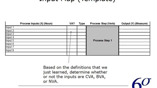 Introduction to the X-Map (or the Input Map) Webinar (Pre-Recorded)