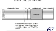 Introduction to the X-Map (or the Input Map) Webinar (Pre-Recorded)