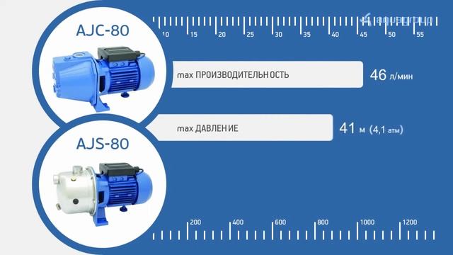 Обзор поверхностных насосов Aquario Акварио серии AJC