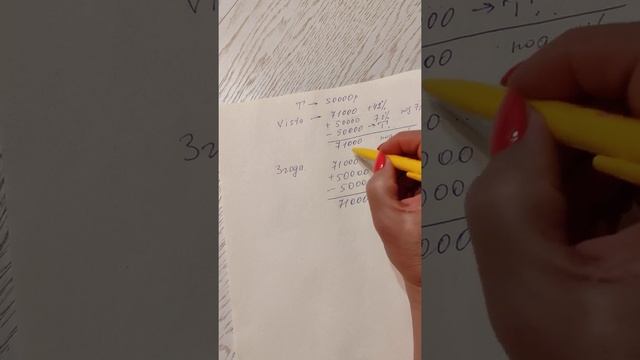 как выгодно делать покупки