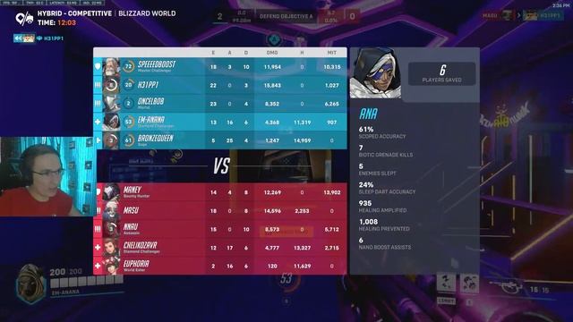 ВЫ ВИДЕЛИ ЧЕ У ЧЕЛА НА РХ / TajnoKrab