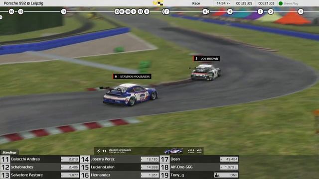 R: Porsche 992 Cup @ Leipzig | SimRacing-GP.net [rF2]