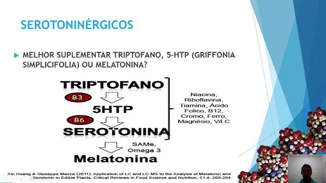 TRIPTOFANO E 5-HTP NA MODULAÇÃO CEREBRAL