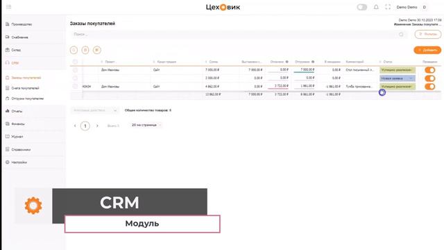 Обзор ERP системы Цеховик