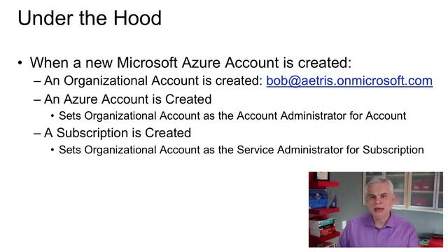 Основы Microsoft Azure Создание учетной записи организации и подписки
