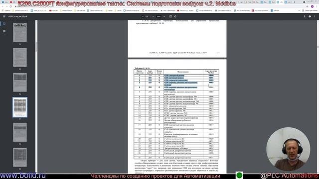 К206.С2000-Т конфигурирование тактик. Системы подготовки воздуха ч.2. Modbus