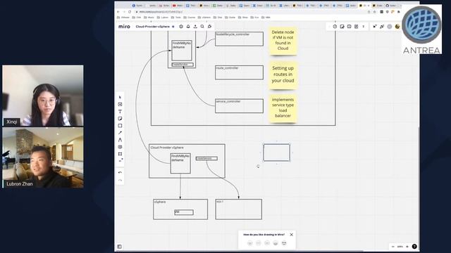 Episode 31: Kubernetes vSphere Cloud Provider