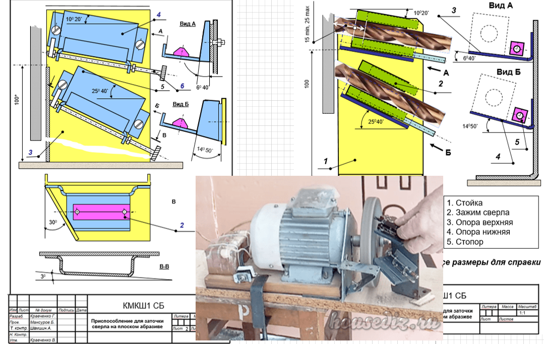 Самодельное приспособление для заточки сверл от конструкторского бюро ИП Кравченко