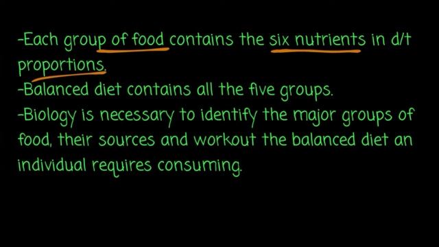 Relevance Of Biology To Society (በአማርኛ) Grade 7 Unit 1 Part 2