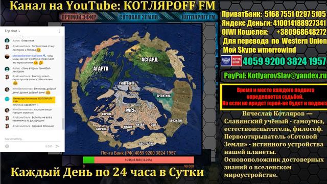 КОТЛЯРОFF FM (01.11.2019) Быть Добру!