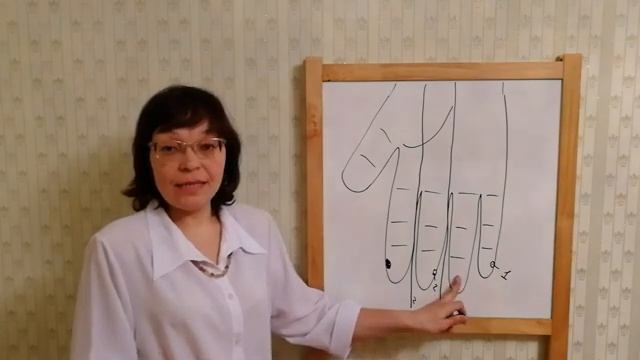 Су Джок Урок 9 Система осей отражения - Су Джок Казань.mp4