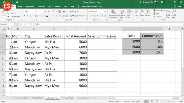 Vlookup Function နှင့် Hlookup Function ဖြင့် ဆက်စပ် Data များကို တွက်ထုတ်နည်း | Experience Sharing