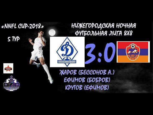 (2-й тайм)⚡⚡"NNFL CUP-2018" - 5 тур.ФК "ДИНАМО" - ФК "УРАРТУ"3:0(1:0)