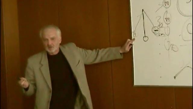 ШРС ТВ: Правило Бумеранга