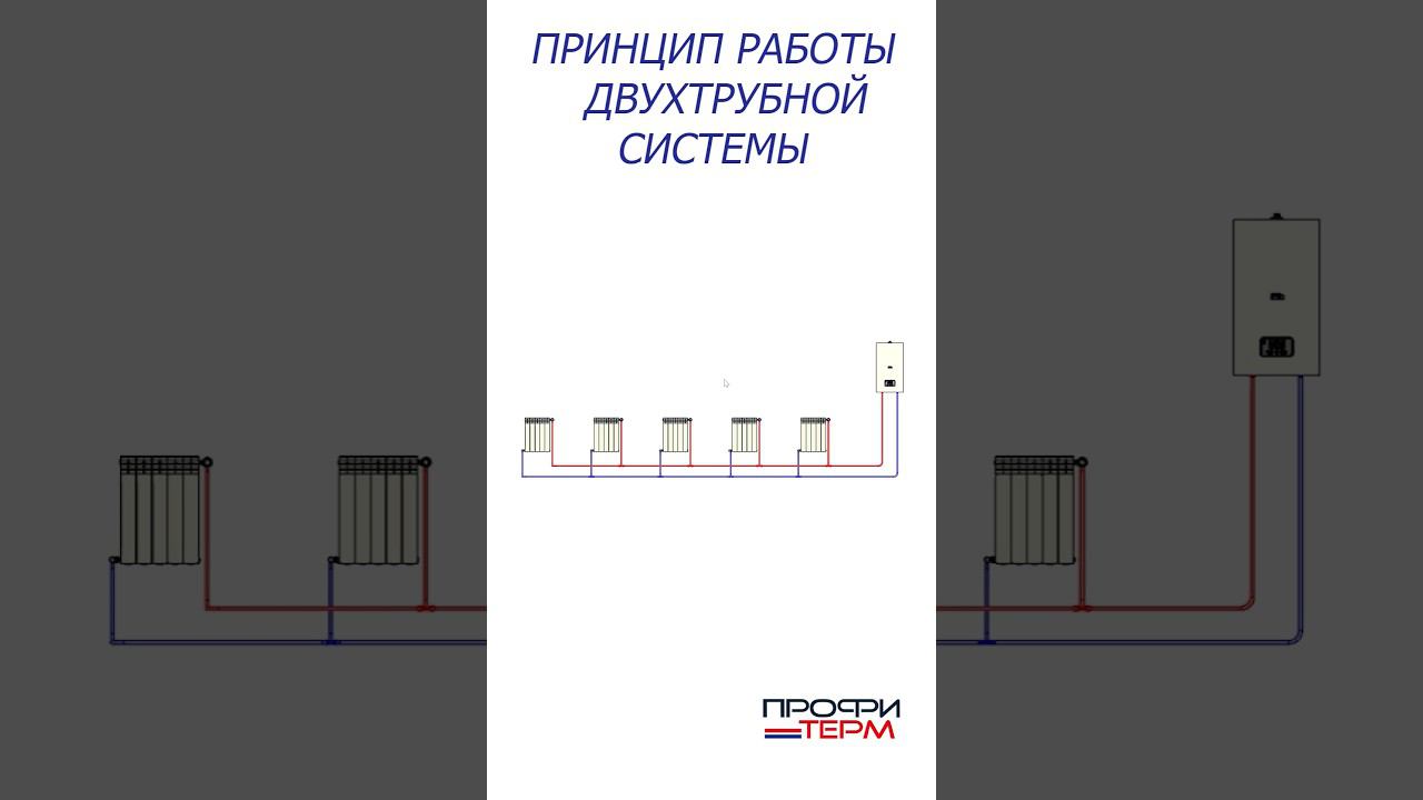 Принцип работы двухтрубной системы