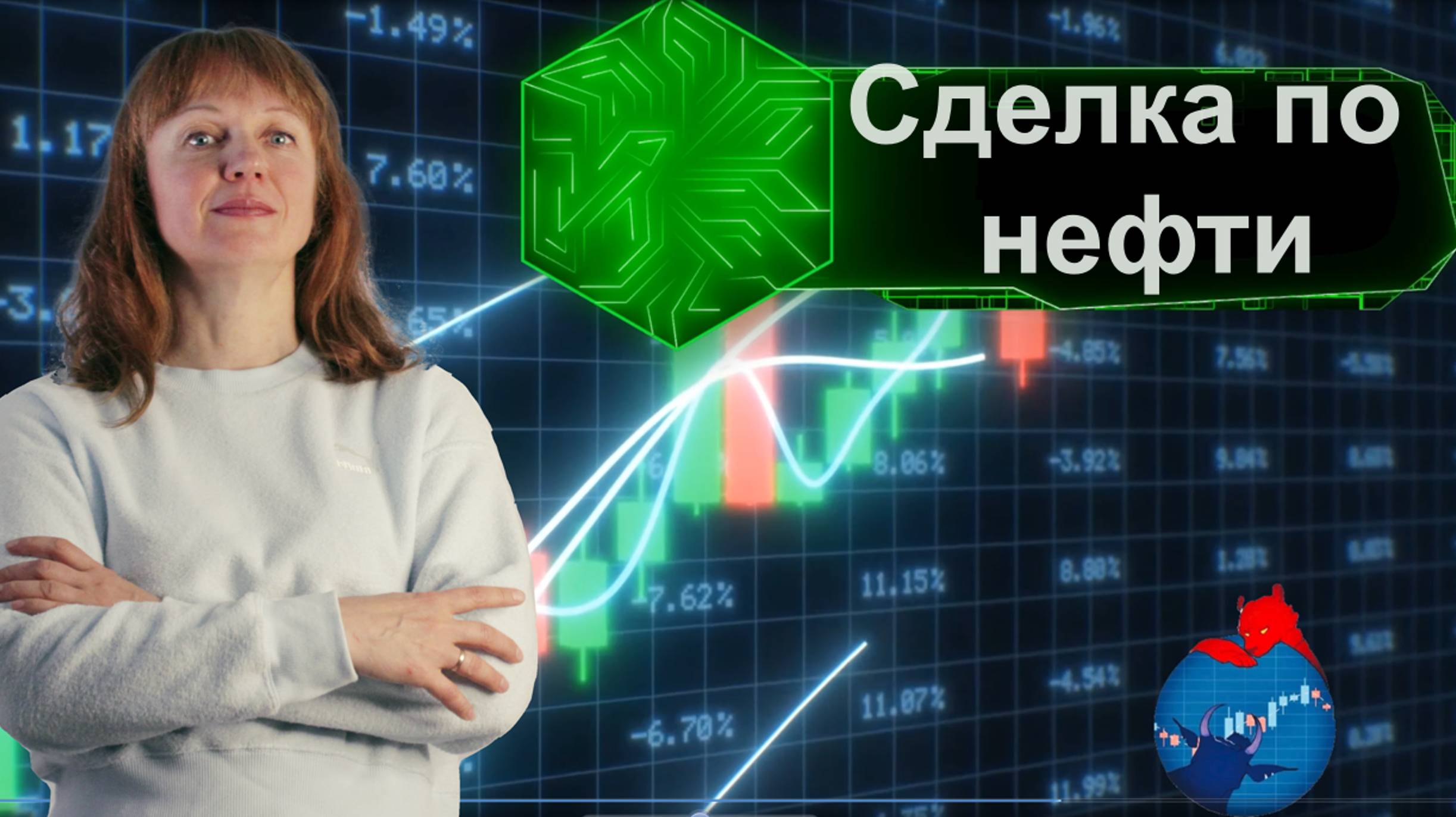 Сделка по нефти (BR) и золоту за 15.08, план, логика, риски