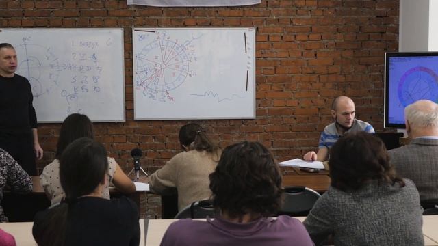 Европейская астрология. Практическое занятие. А. М. Ковган.