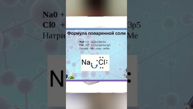 Я не ем белок- боюсь мышцы вырастут