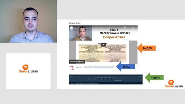 Бесплатный открытый урок на тему: "Communication in English: linking words (Part2)"